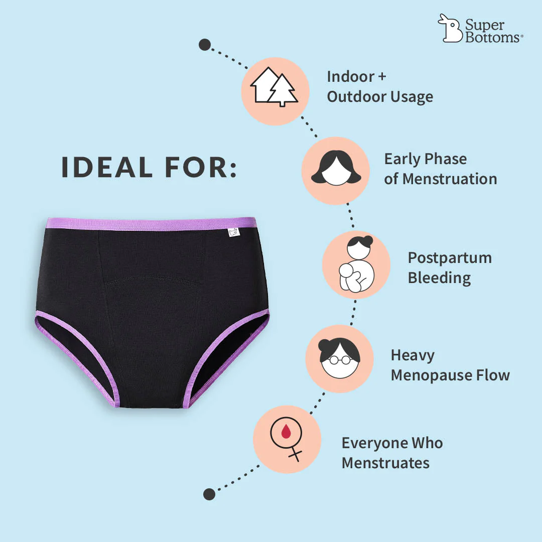 2 Period Underwear + 2 Flow Lock Cloth Pads + Free Wet Pouch - Image 5