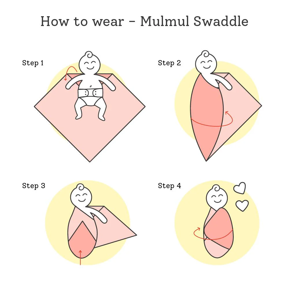 3 DryFeel Langots + 3 Swaddles - Image 5
