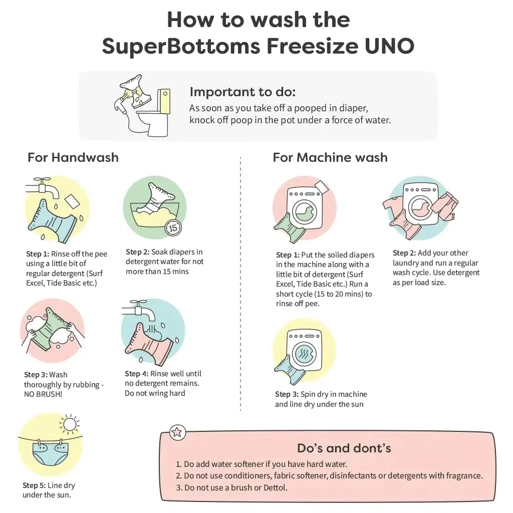 Heavy Wetter Combo (UNO Cloth Diaper + Magic Pad + Very Heavy Wetter Booster Pad) - Image 9