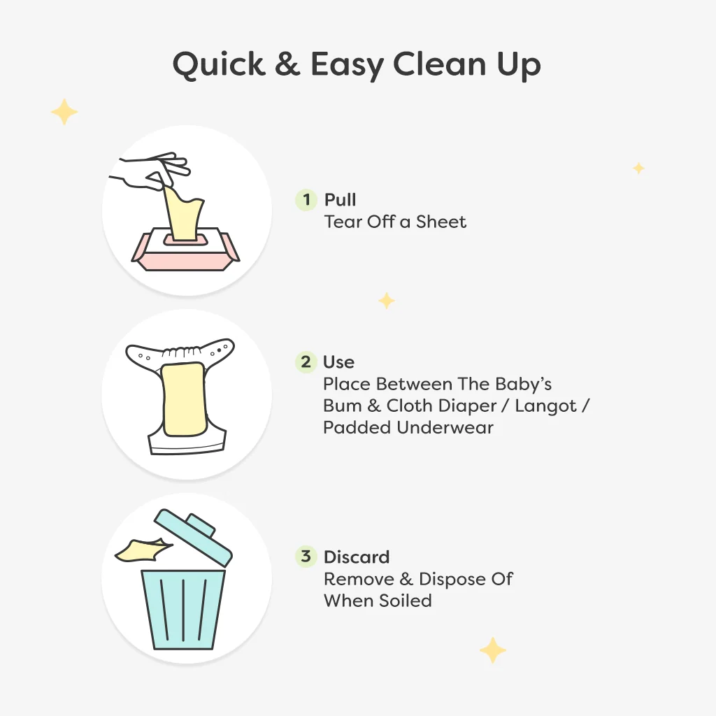 Disposable Easy Clean Top Sheets - Pack of 2 Diaper Liners (100pc) - Image 5