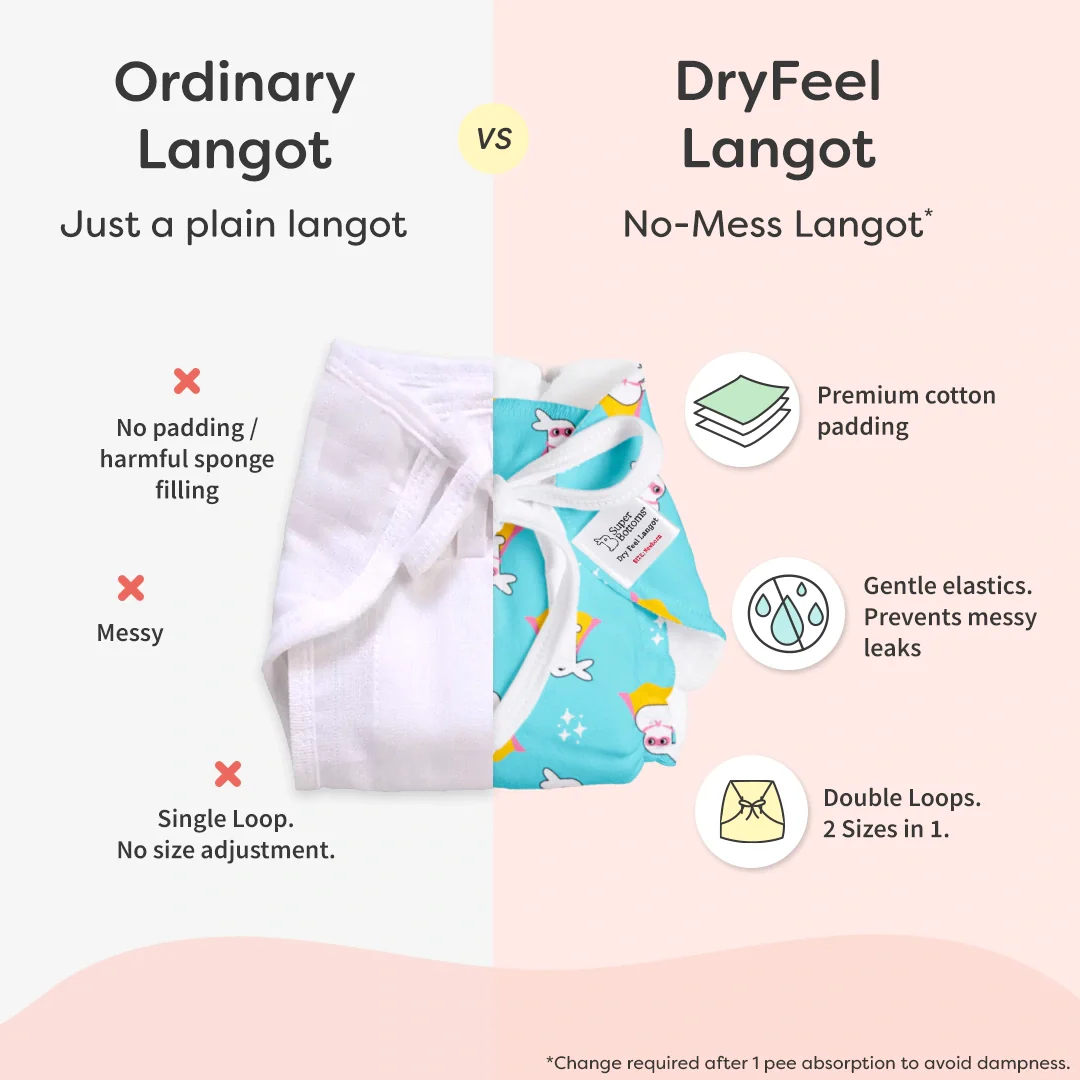 DryFeel Langot - White - Image 4