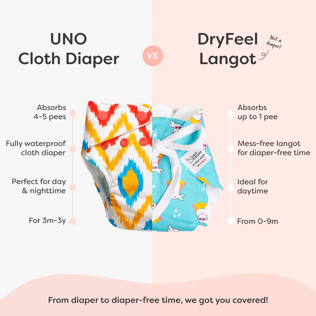 Pack of 6 DryFeel Langot - Image 5