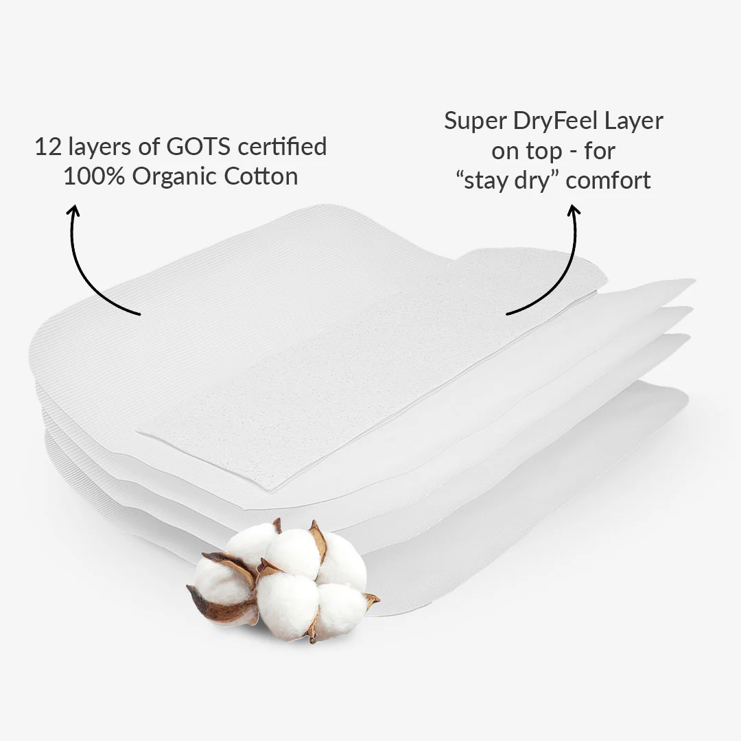 DryFeel Magic Pad + Booster Pad Combo - Image 3