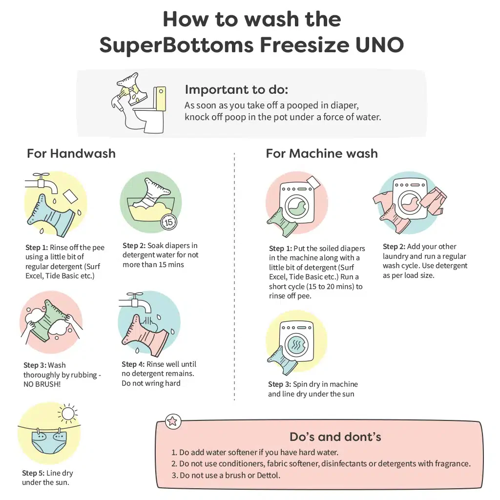 UNO Regular Cloth Diaper with only Dry Feel Pad (No Booster) - A for Animal - Image 10