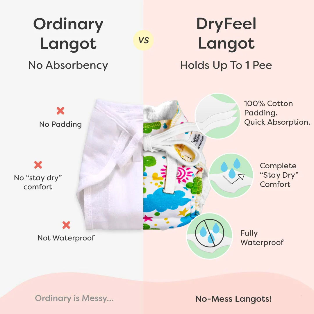 Newborn Essentials Gift Pack Combo for Baby - Image 6