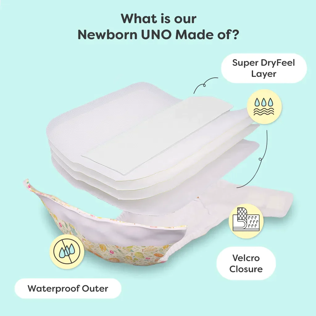 Newborn Baby Gift Pack - Image 4