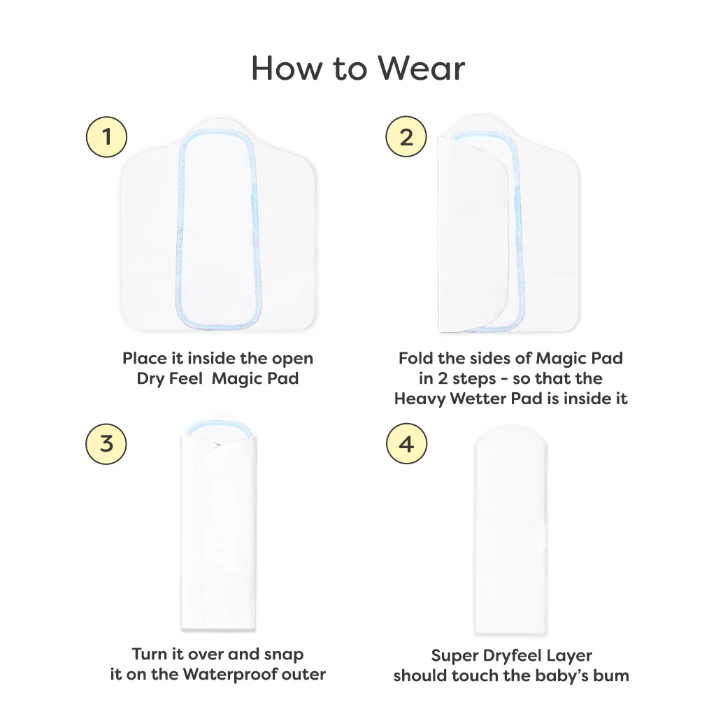 Newborn Cloth Diaper Combo with DryFeel Pad - Image 6