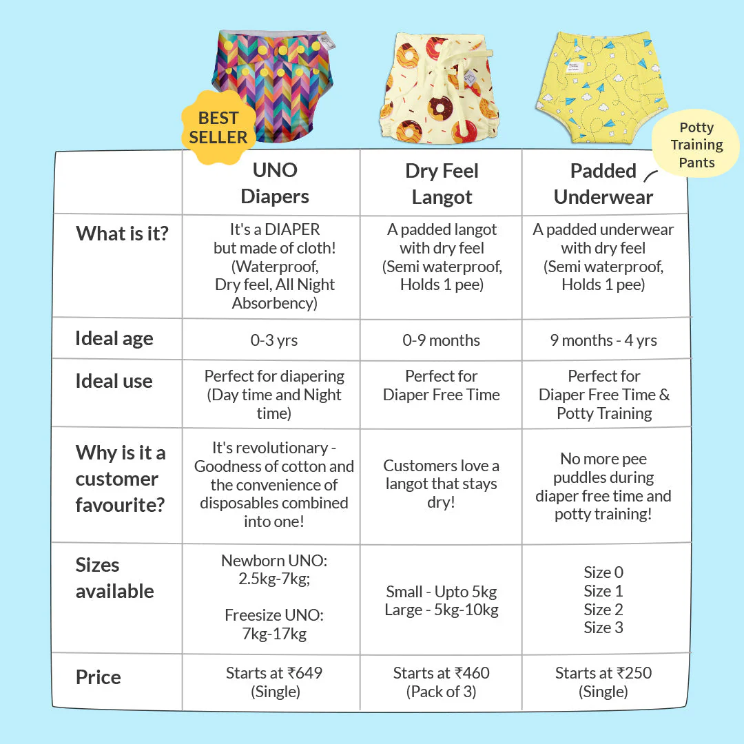 Newborn UNO Diaper Gift Set – Baby Hearts - Image 6