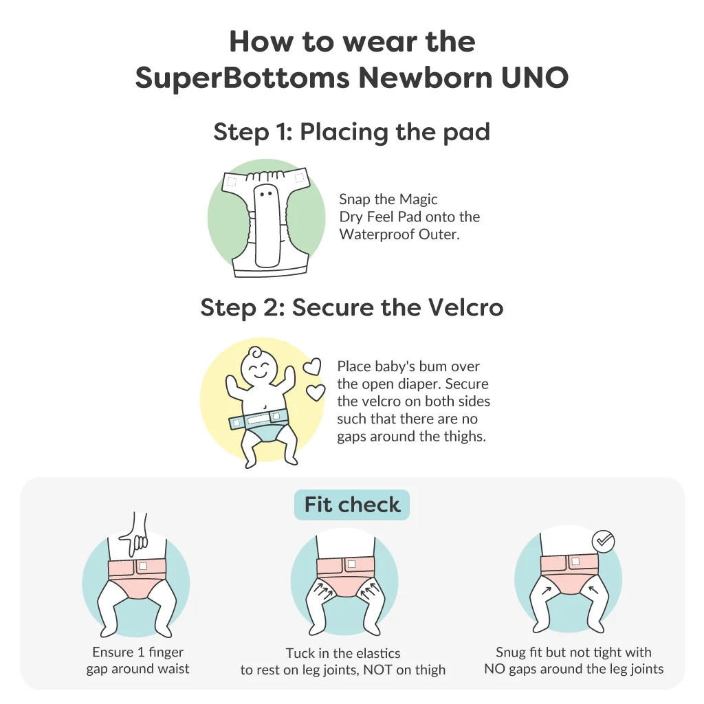 Newborn Diapering Essentials Gift Pack with UNO - Image 4