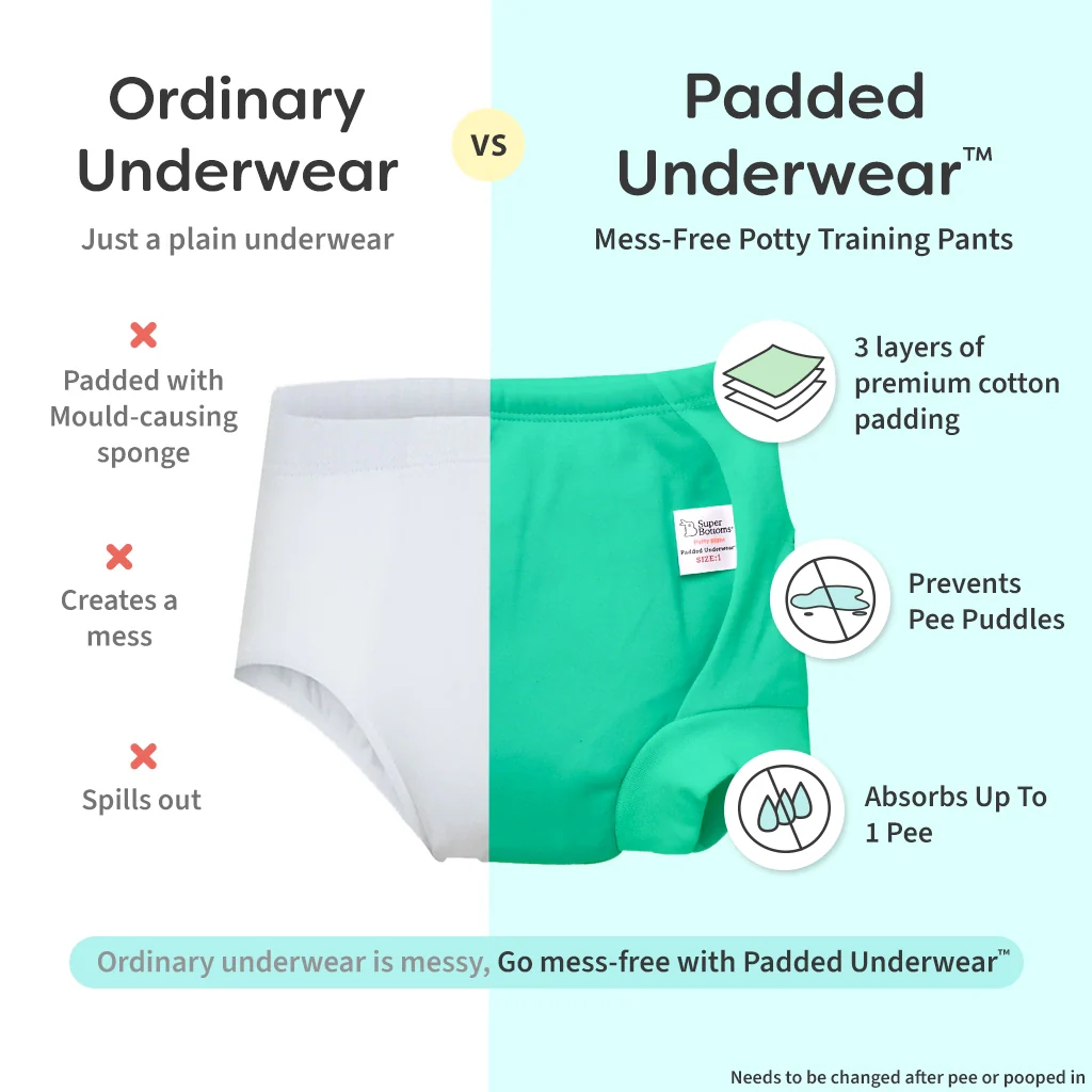 Choose Print and Size for Third Padded Underwear - Pack of 3 - Image 6