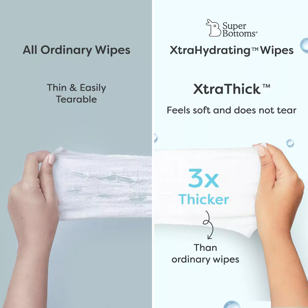 DryFeel Swaddle Wrap (Happy Clouds, Starry Skies) + FREE Baby Wipes (72 Pack) - Image 8