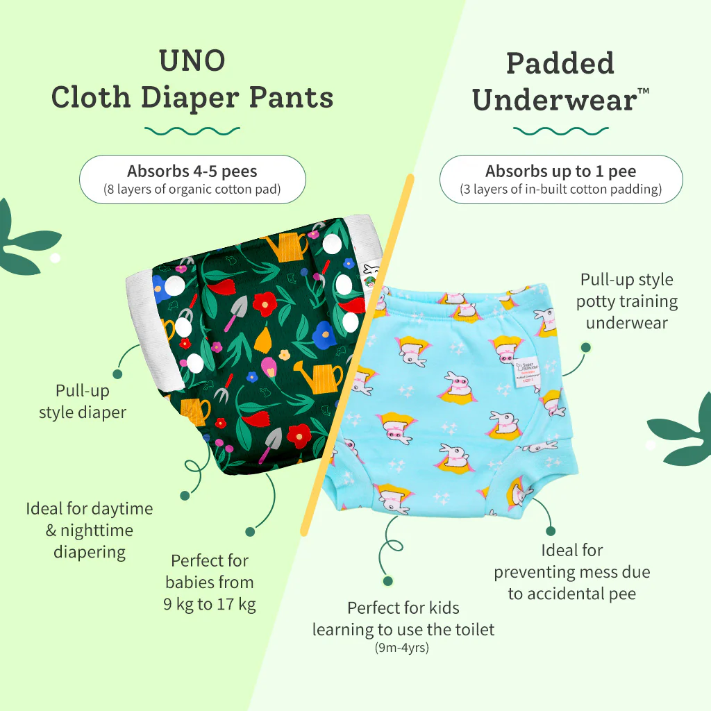 UNO Cloth Diaper Pants-Farmy Bummy - Image 4