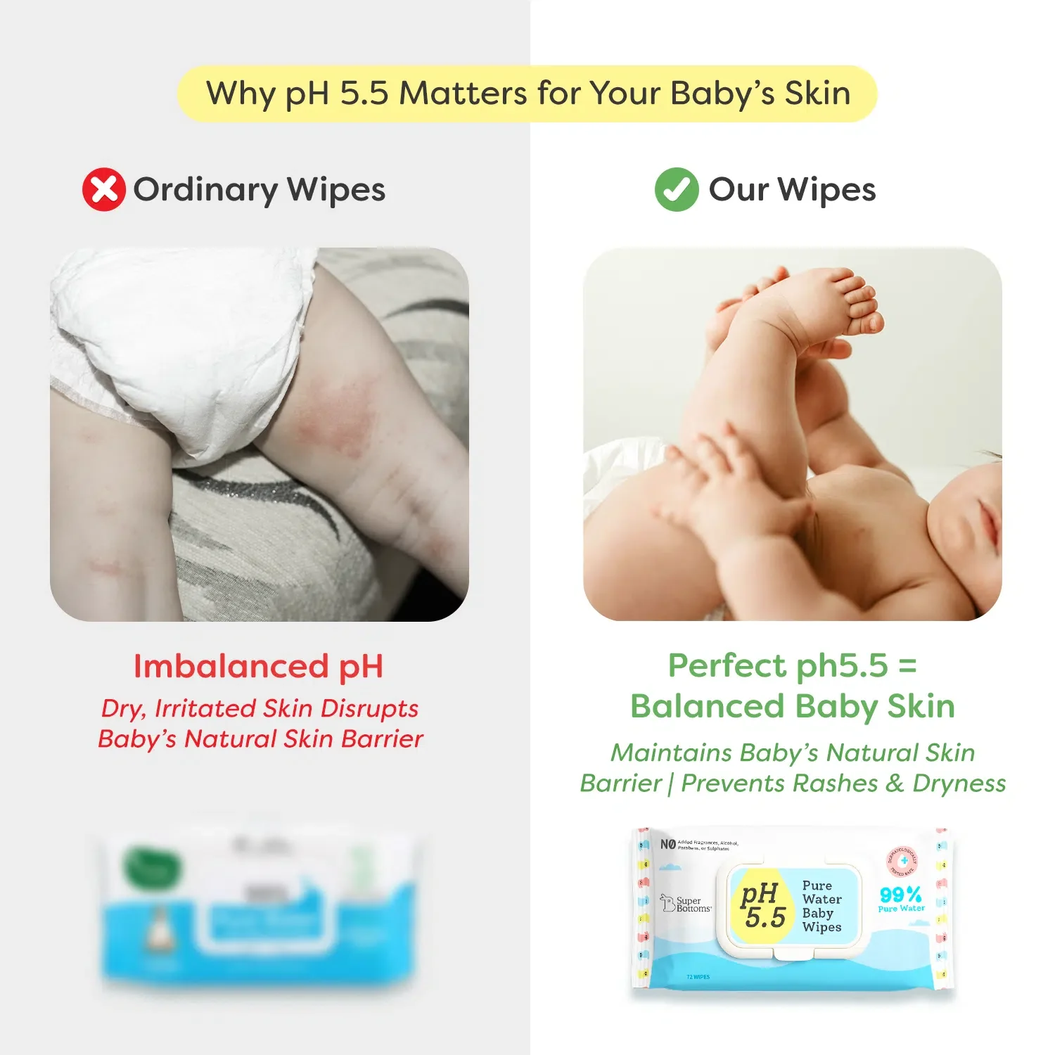 Super Saver Pack of 5 - 99% Pure Water Baby Wipes (72 pcs) - Image 3